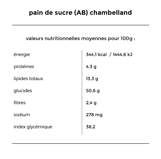 chambelland